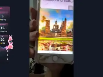 Chaturbate Sex Chat of darcyakuchie