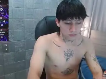 Chaturbate Sex Cam of iancute_