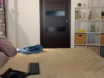 Chaturbate Watch Live Sex Cams of ketrin_white1