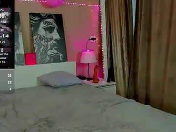 Chaturbate Sex Cam of kristy_na_