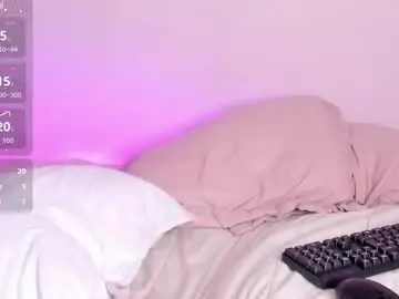 Chaturbate Adult Webcams of amiiclark