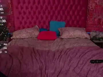 Chaturbate Live Porn of arolinanight