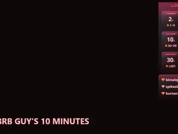 Chaturbate Best Webcam of sweetjames2810