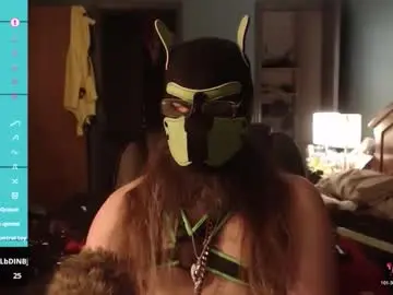 Chaturbate Private Sex Chat of kinkywolf87