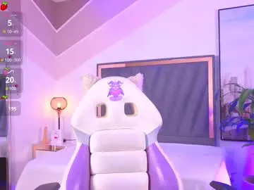 Chaturbate Adult Webcams of cutebabyhub