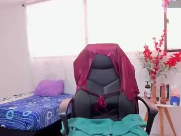 Chaturbate Sex Cam of dany_rivera