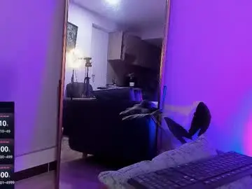 Chaturbate Adult Webcams of mike_mullerr