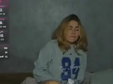 Chaturbate Free Porn Cam of moanamo