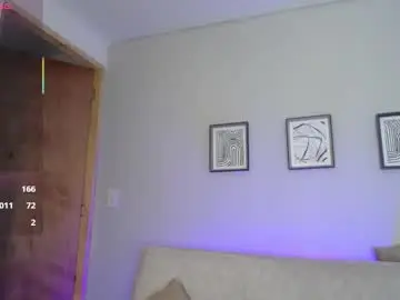 Chaturbate Best Webcam of sweet_bella_valery_