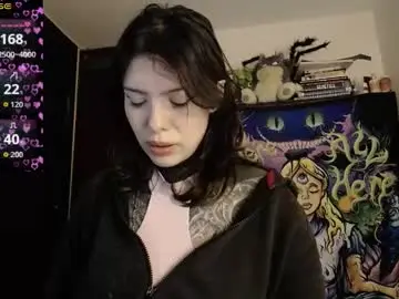 Chaturbate Adult Webcams of maliceinwonderland25