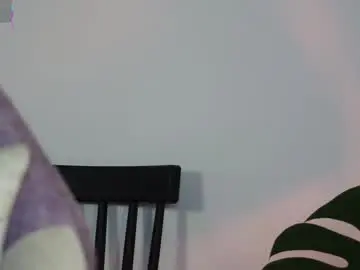 Chaturbate Best live sex cam show of naho_4269