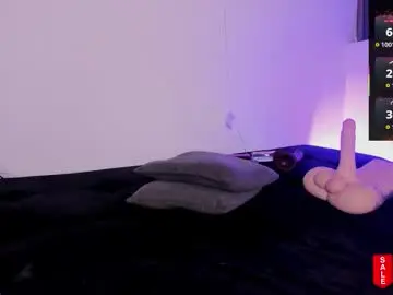 Chaturbate Nude Webcam of teoferrer