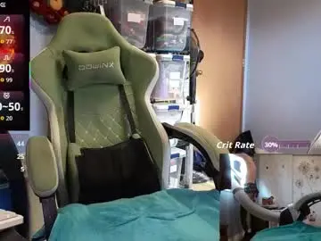 Chaturbate Sex Chat of arcanearchon