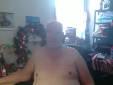 Chaturbate Best Webcam of usgoober