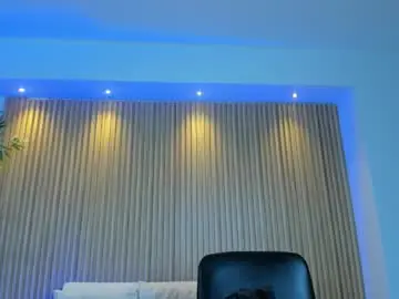 Chaturbate Private Sex Chat of megancoxx_