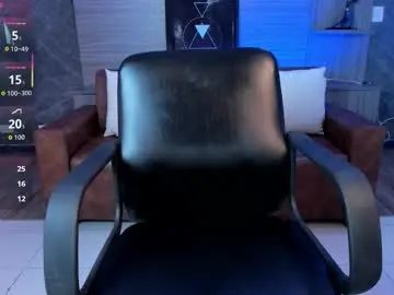 Chaturbate Private Sex Chat of megancoxx_