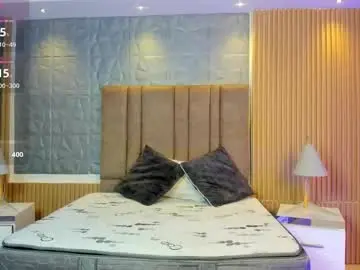 Chaturbate Free Porn Cam of megancoxx_