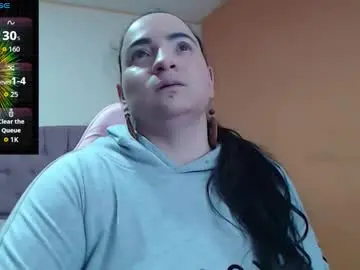 Chaturbate Best Webcam of miaabrownn