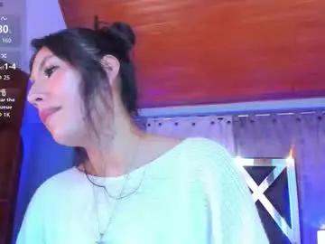 Chaturbate Adult Video Chat of sweet_musee