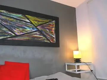 Chaturbate Best Webcam of charlotte_curvy_