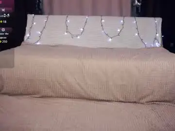 Chaturbate Private Sex Chat of danetteblank