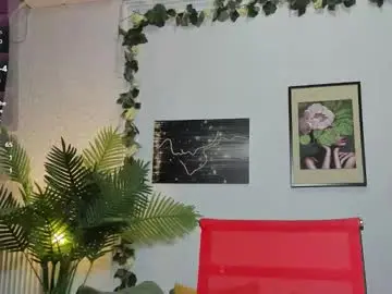 Chaturbate Live Sex Cam of dolce_betty