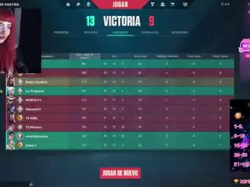 Chaturbate Sex Chat of linddamortt