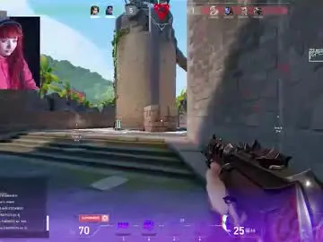 Chaturbate Adult Webcam of linddamortt