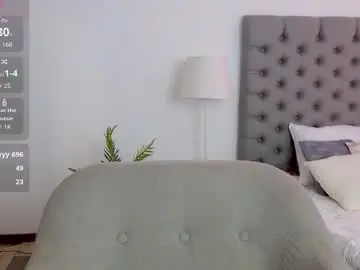 Chaturbate Sex Cam of miss__linn