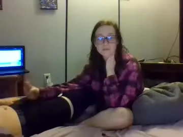 Chaturbate Best Webcam of blueeyedbeauty1995