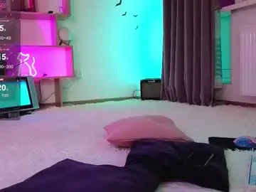 Chaturbate Free Porn Cam of inchcaser