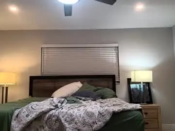 Chaturbate Adult Webcam of kaylaelizabeth97