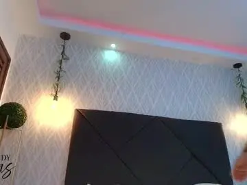 Chaturbate Live Sex Cam of sandy_rivas