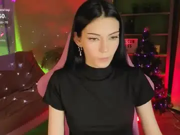 Chaturbate Best Webcam of kelly__bunny