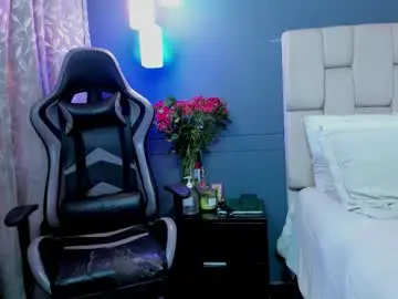 Chaturbate Best Webcam of negreteth88