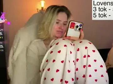 Chaturbate Nude Webcam of sexy_sweets