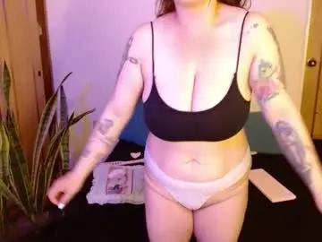 Chaturbate Live Porn of w_kittycat