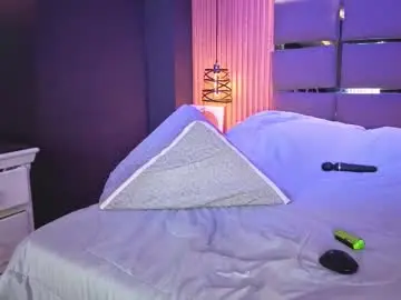 Chaturbate Adult Webcam of alanawalker9