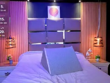 Chaturbate Nude Webcam of alanawalker9