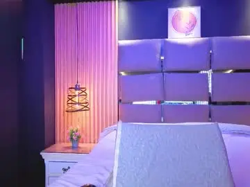 Chaturbate Private Sex Chat of alanawalker9