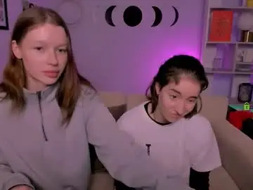 Chaturbate Sex Cam of daisy_baby_