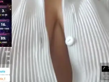 Chaturbate Nude Webcam of franchesca_lussuria