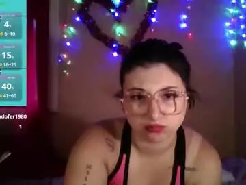 Chaturbate Sex Chat of imsohornydacom