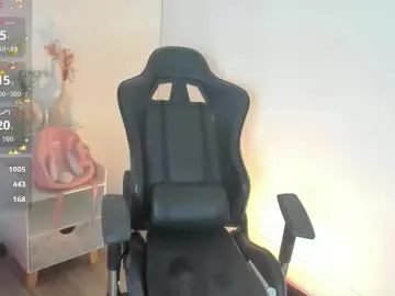 Chaturbate Private Sex Chat of laylavelvet