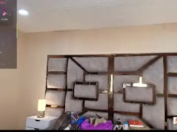 Chaturbate Private Sex Chat of anabell_brown