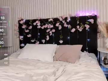 Chaturbate Sex Chat of charmingvixen