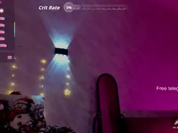 Chaturbate Private Sex Chat of sabrina_sven