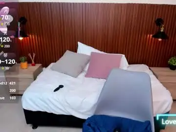 Chaturbate Adult Video Chat of tammylynn45