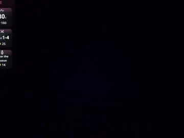 Chaturbate Private Sex Chat of hunter_biggest