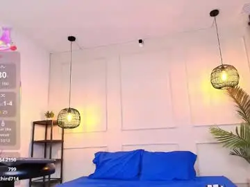 Chaturbate Adult Webcam of sashavellor